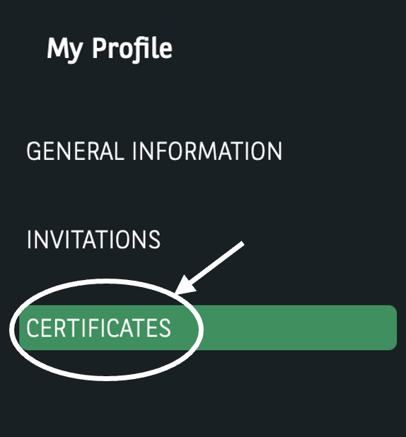 certificates